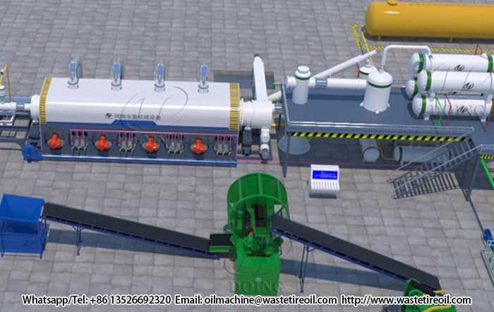 Continuous waste tire pyrolysis plant